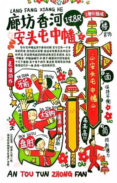 明信片照片