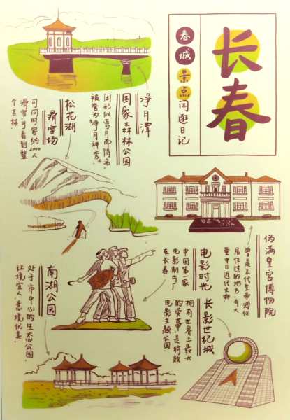 明信片照片