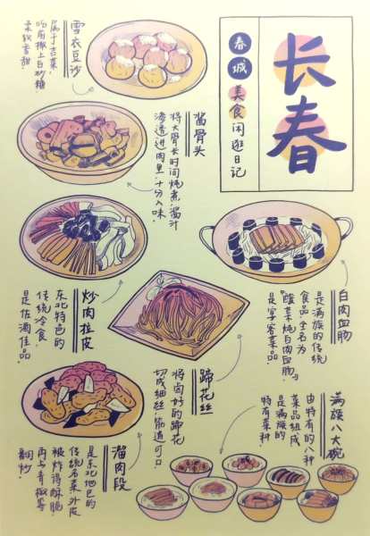 明信片照片