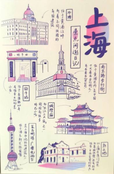 明信片照片
