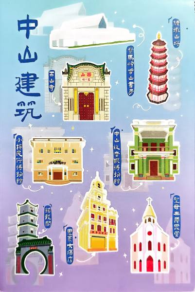 明信片照片