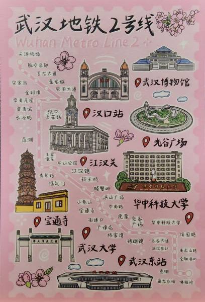 明信片照片