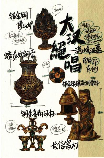 明信片照片