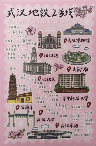 明信片照片