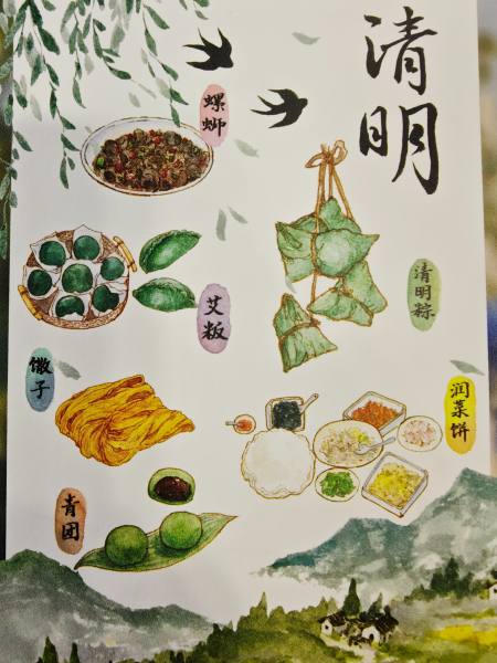 明信片照片