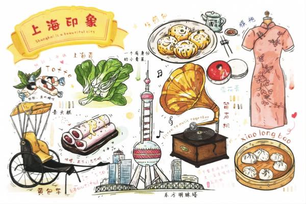 明信片照片