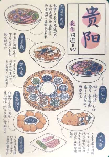 明信片照片