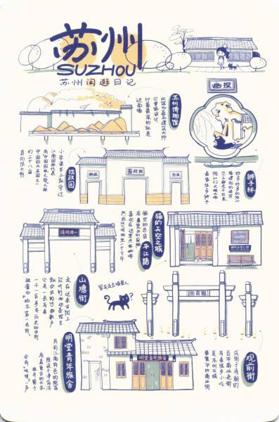 明信片照片