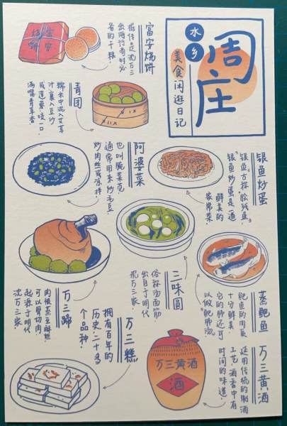明信片照片