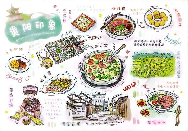 明信片照片