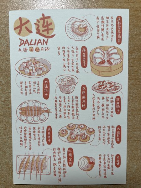明信片照片