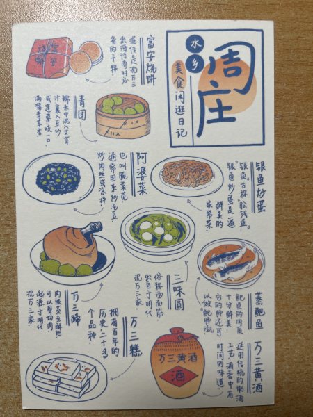 明信片照片