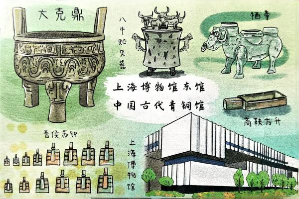 明信片照片