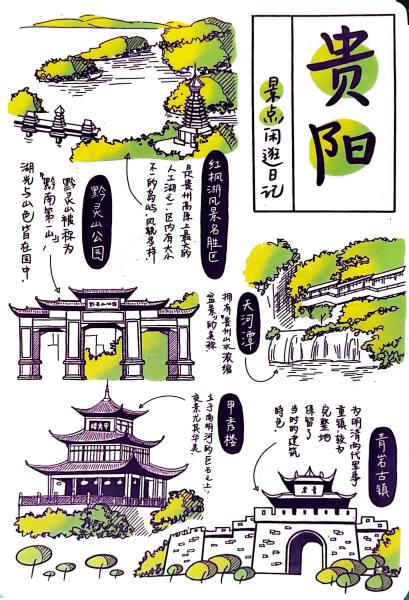 明信片照片