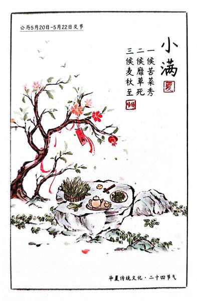 明信片照片