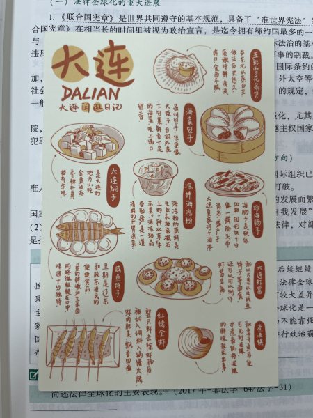 明信片照片