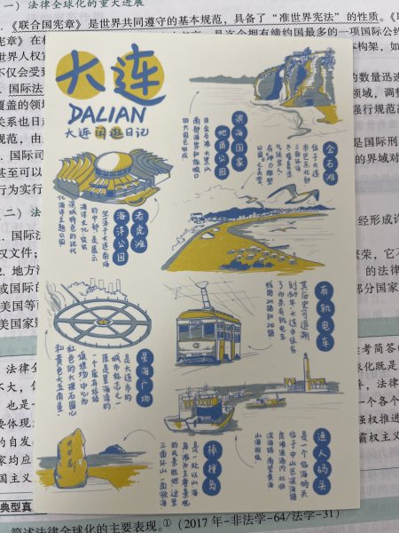 明信片照片