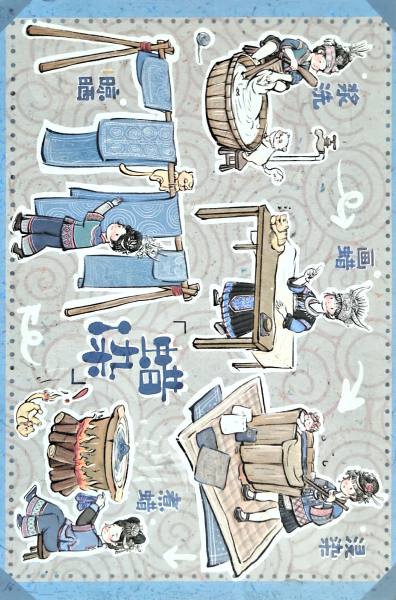 明信片照片