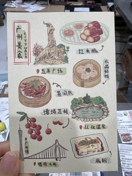 明信片照片