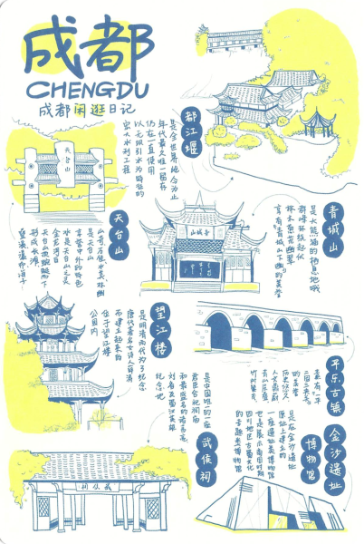 明信片照片