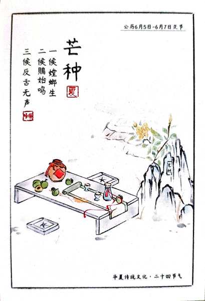 明信片照片