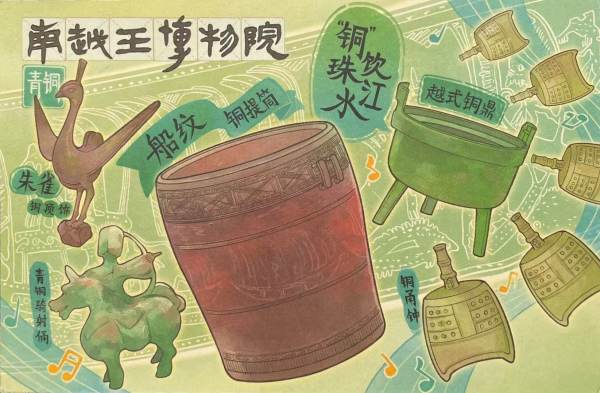 明信片照片