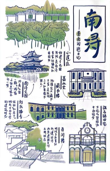明信片照片