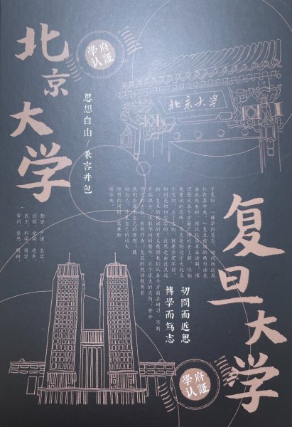 明信片照片