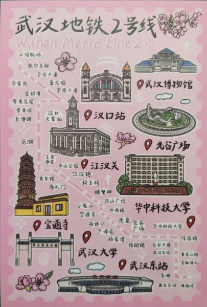 明信片照片