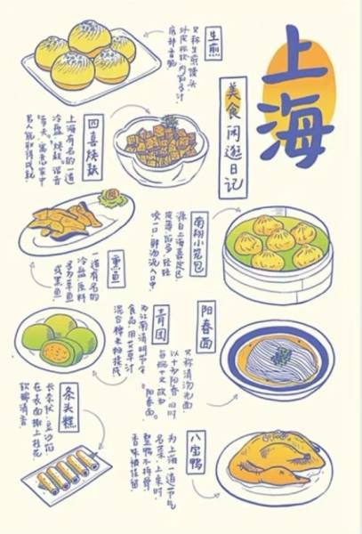 明信片照片
