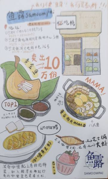 明信片照片