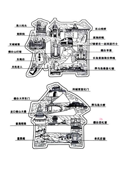 明信片照片