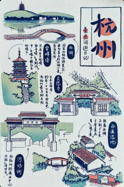 明信片照片
