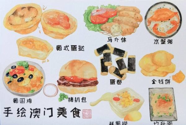 明信片照片