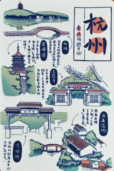 明信片照片