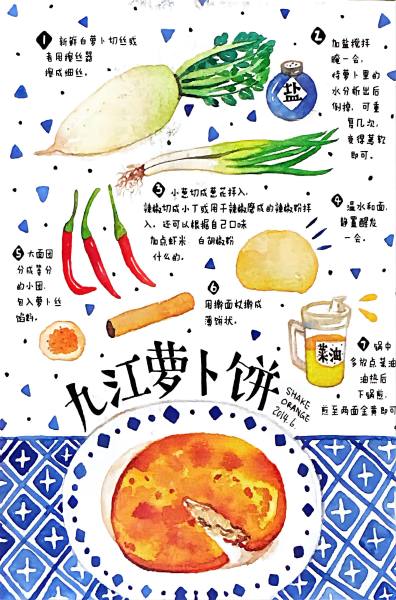 明信片照片