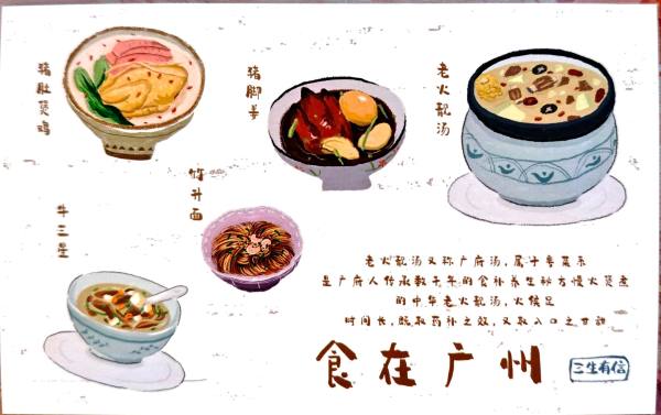 明信片照片