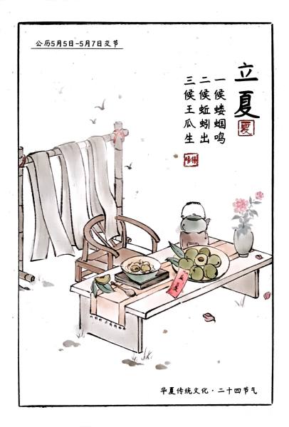 明信片照片
