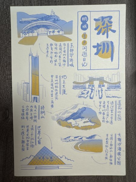 明信片照片
