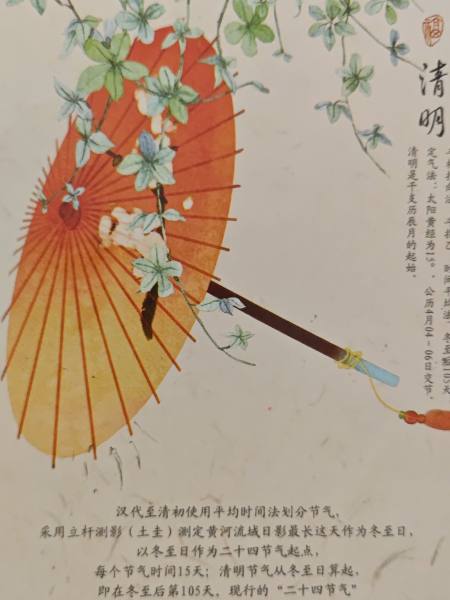 明信片照片