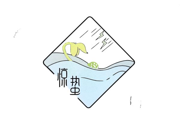 明信片照片